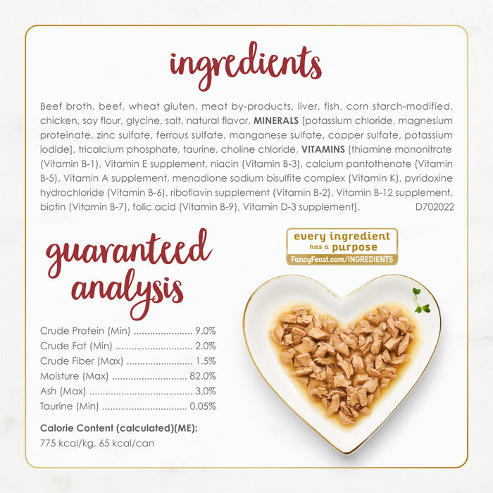 63245 product detail number 1.0