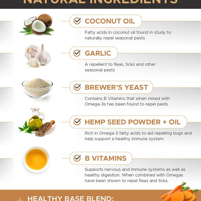 13008 product detail number 1.0