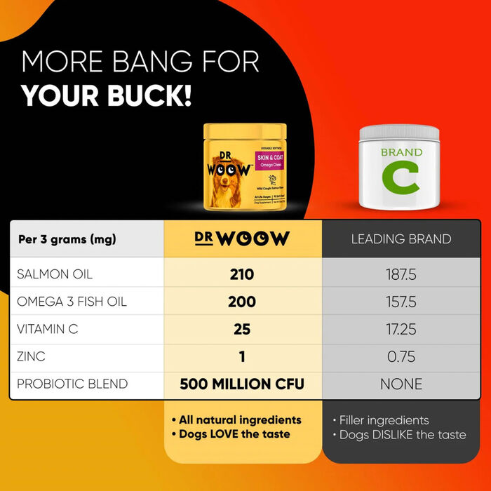 14919 product detail number 1.0