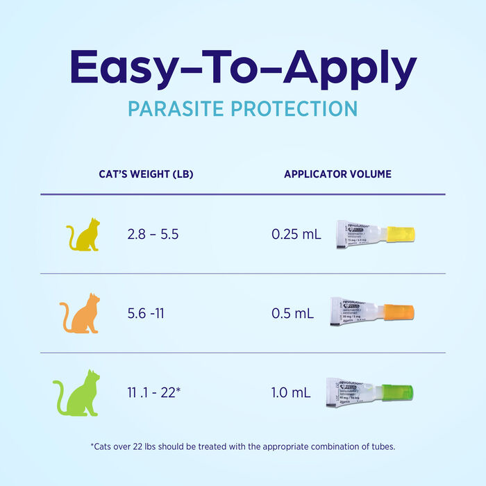 12075 product detail number 1.0