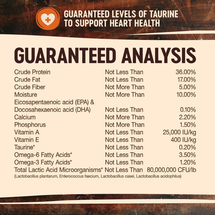 63680 product detail number 1.0