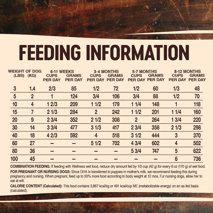 63680 product detail number 1.0