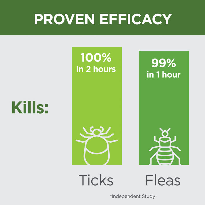 14443 product detail number 1.0