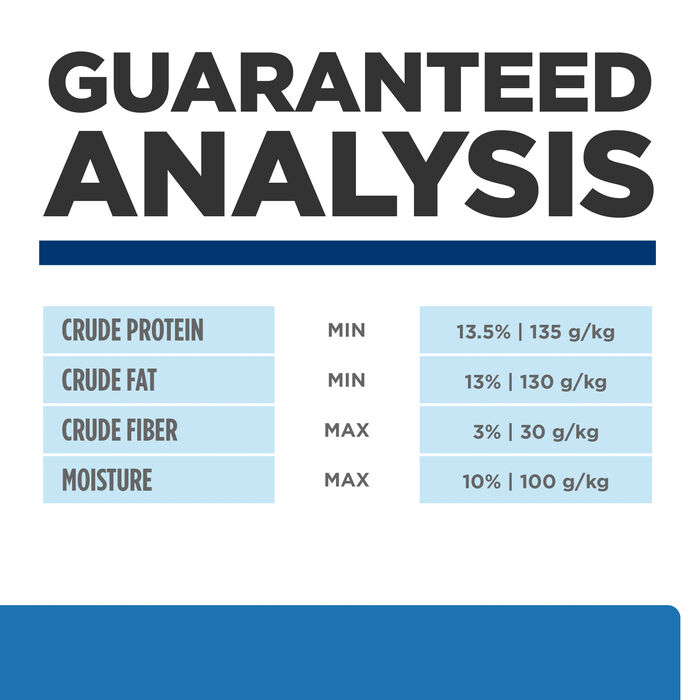 13887 13887 product detail number 1.0