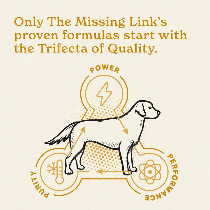 Bundle: Apoquel + The Missing Link - Skin, Coat, & Allergy Relief Bundle for Dogs Bundle: Apoquel + The Missing Link - Skin, Coat, & Allergy Relief Bundle for Dogs product detail number 1.0