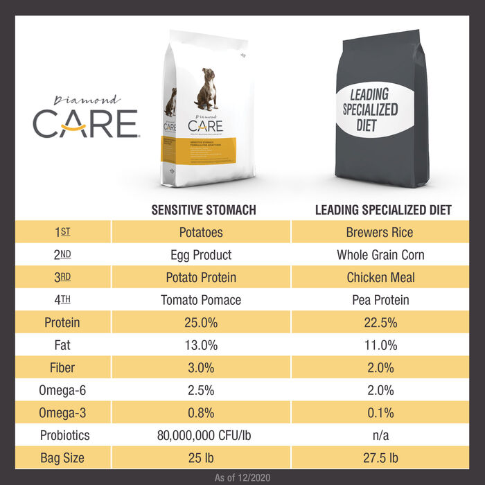 63543 product detail number 1.0