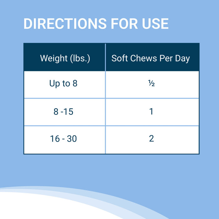 12094 product detail number 1.0