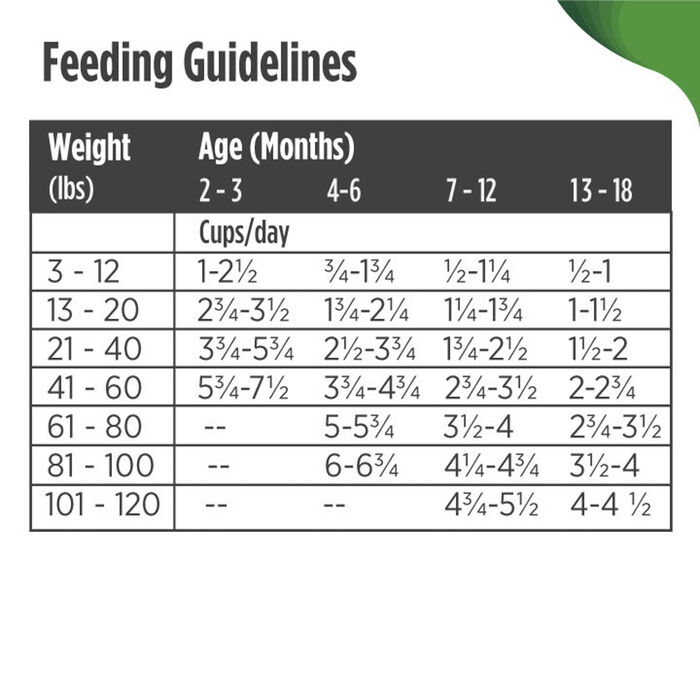 67444 product detail number 1.0