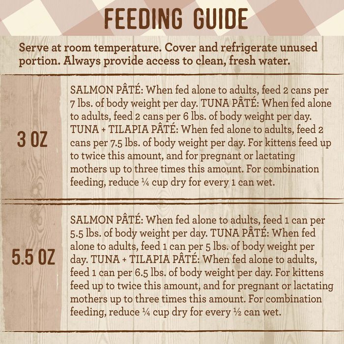 65143 product detail number 1.0