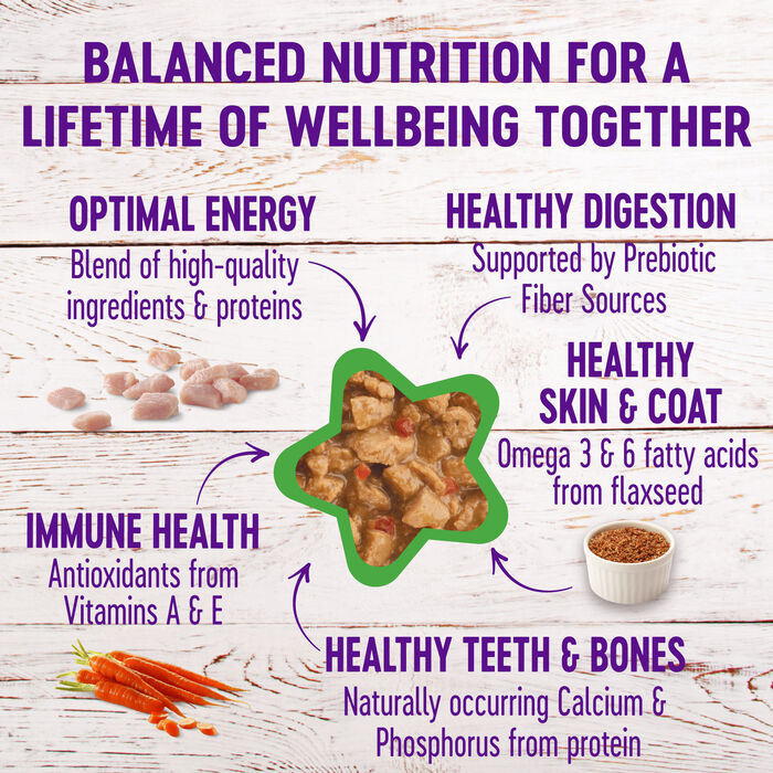 63643 product detail number 1.0