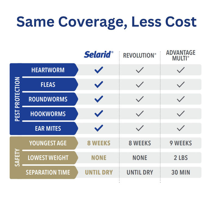 12371 product detail number 1.0