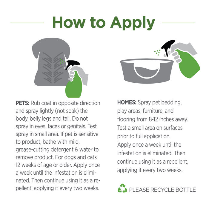 14435 product detail number 1.0