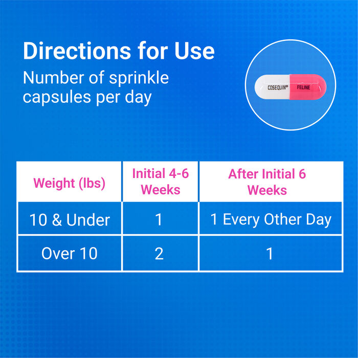 10330 product detail number 1.0