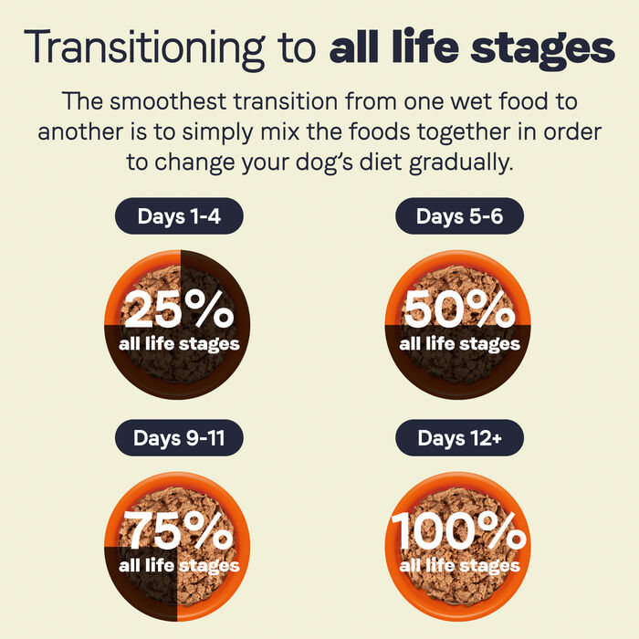 61773 product detail number 1.0