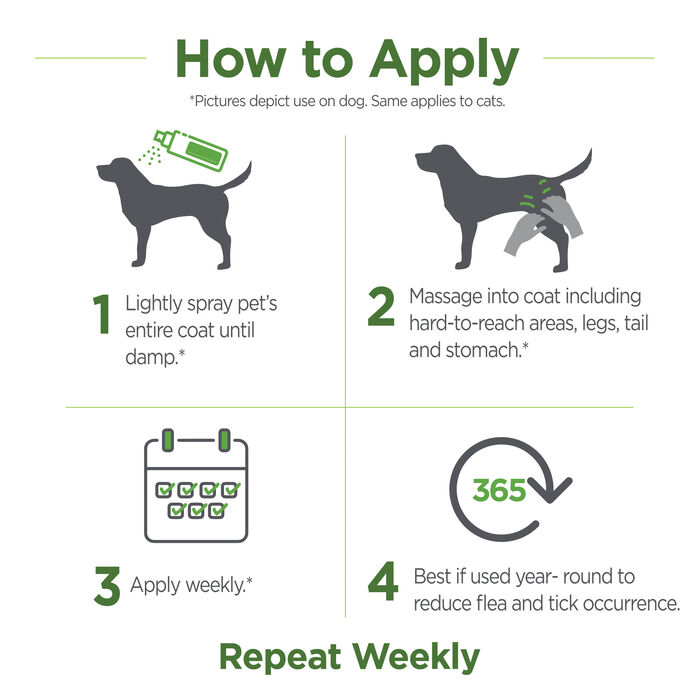 14443 product detail number 1.0