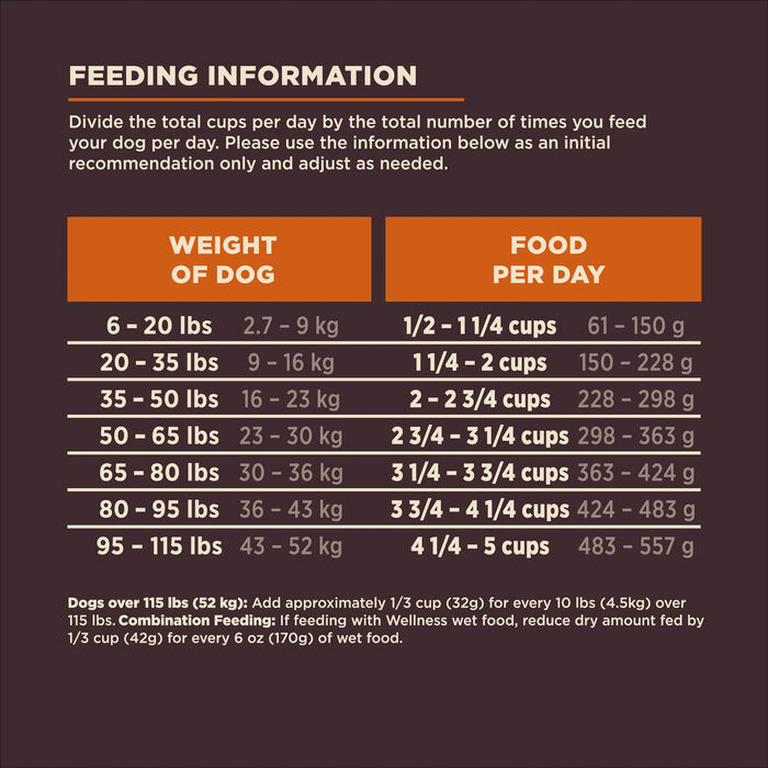 63676 product detail number 1.0