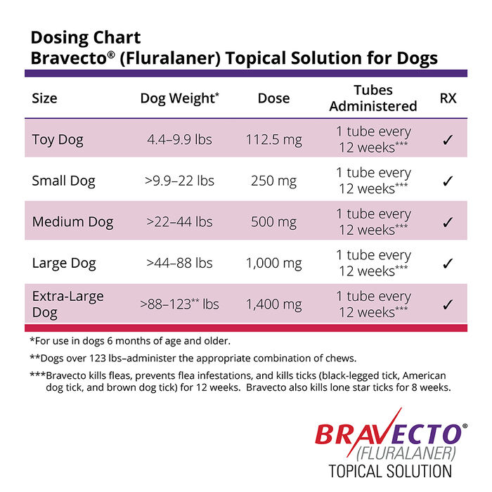 11901 product detail number 1.0