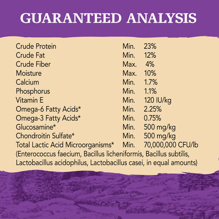 66599 product detail number 1.0