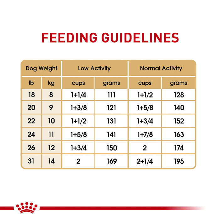 67770 product detail number 1.0