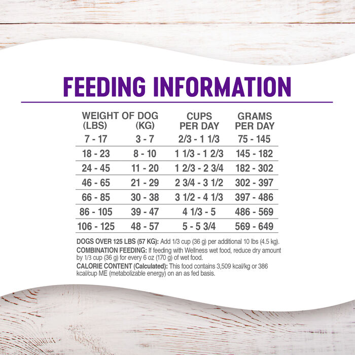 63665 product detail number 1.0