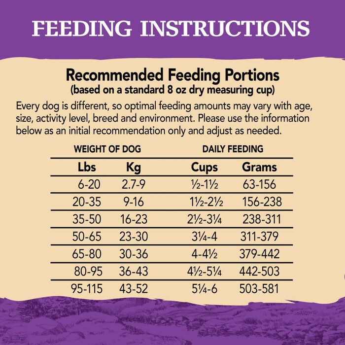 66599 product detail number 1.0