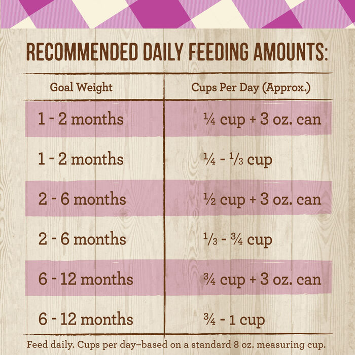 66625 product detail number 1.0