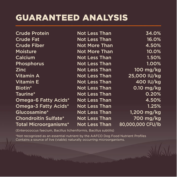 63688 product detail number 1.0