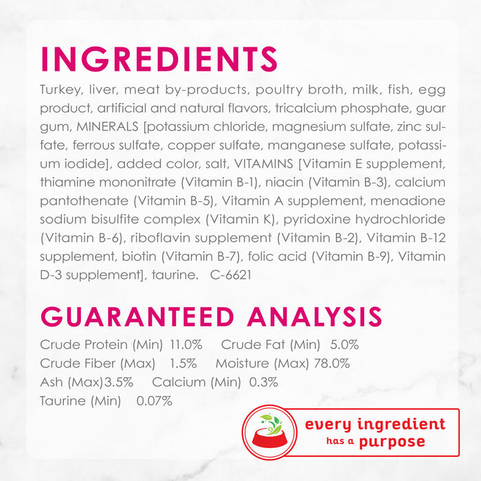 63201 product detail number 1.0