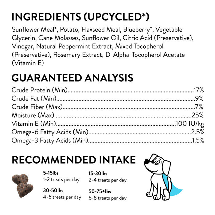 14243 product detail number 1.0